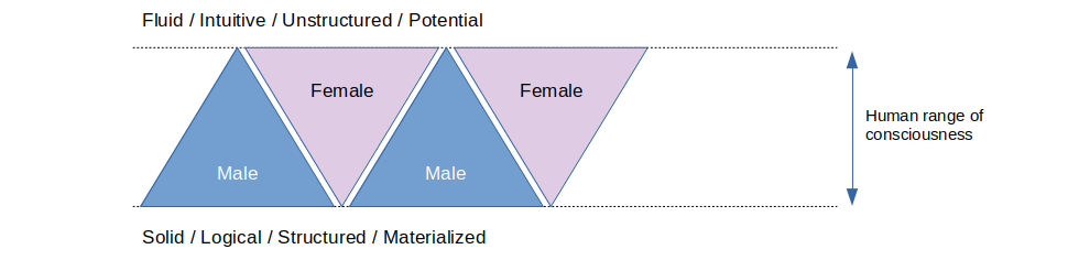 Patriarchy3